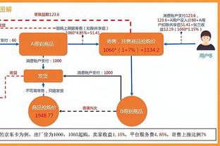 索内斯谈范迪克基恩口角：他说的没错，确实只有一支想赢的球队